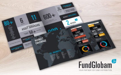 Brochure Fundglobam